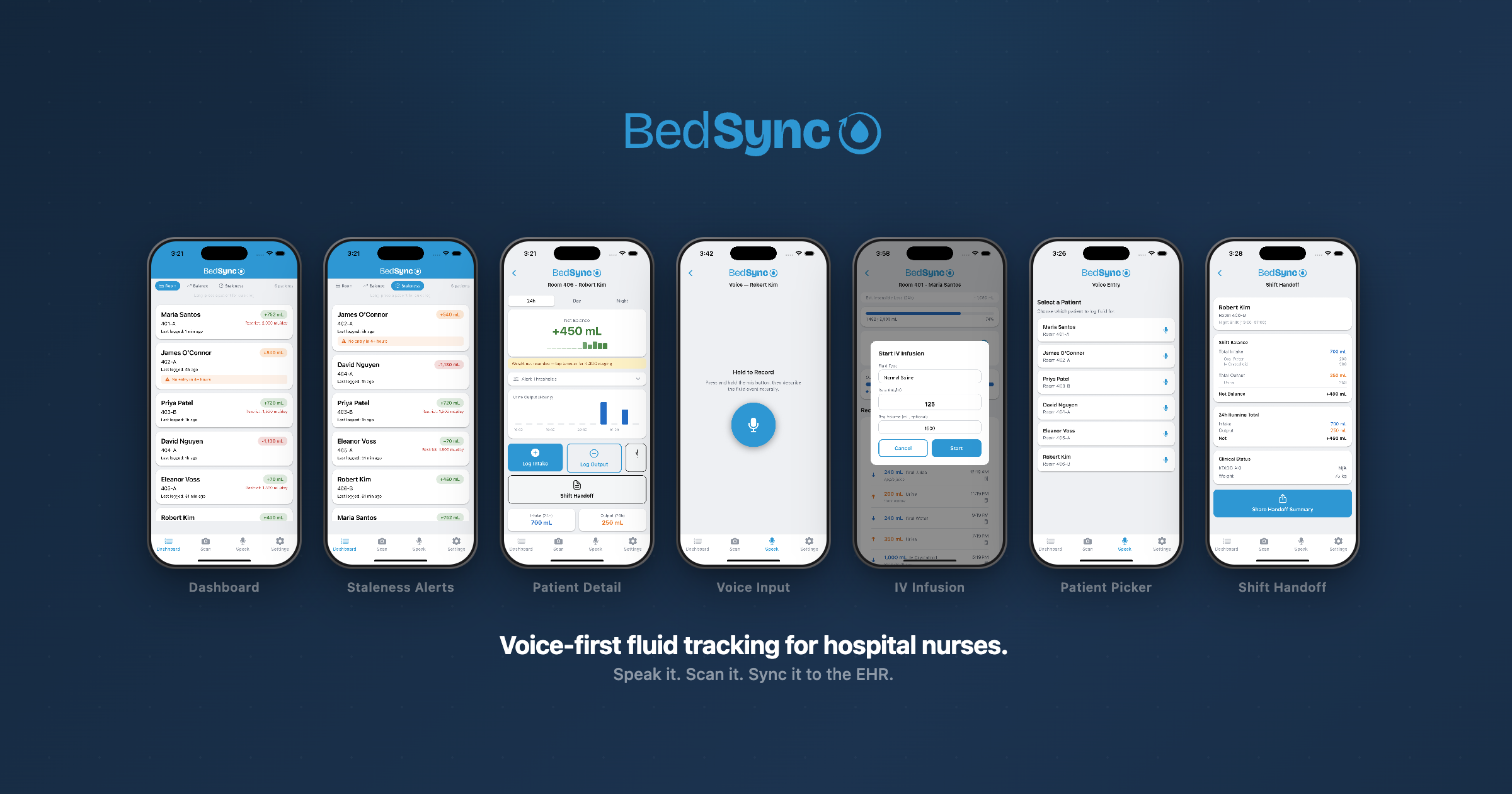 BedSync — Voice-First Fluid Balance | Phone or Pod, Bedside to EHR